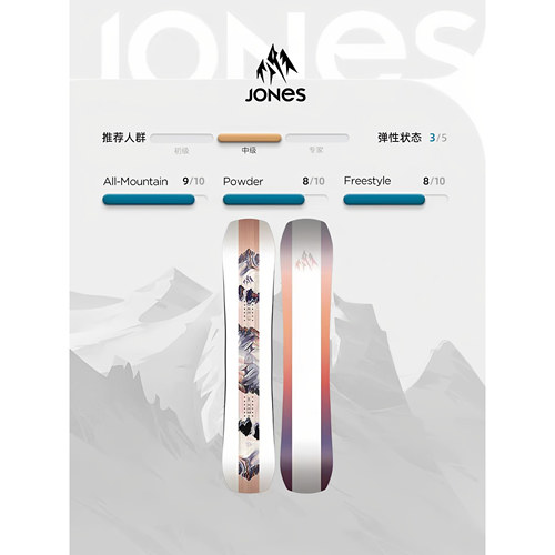 jones双子星滑雪板全能板