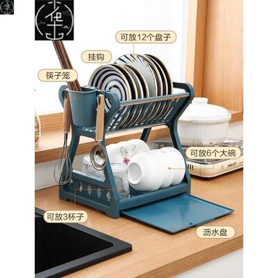 dishdryingacktoeuplz洗