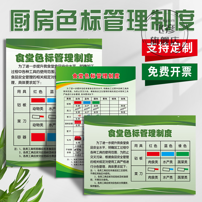 管理标识牌4d厨房全套食堂刀具