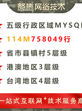 全国城市行政区域MYSQL数据库素材省市县镇村五级联动菜单源码