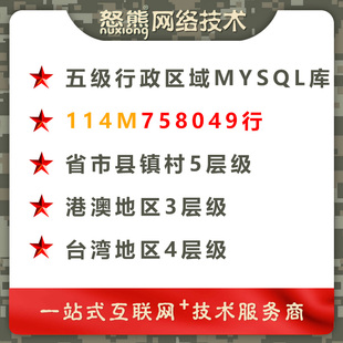 全国城市行政区域MYSQL数据库素材省市县镇村五级联动菜单源码