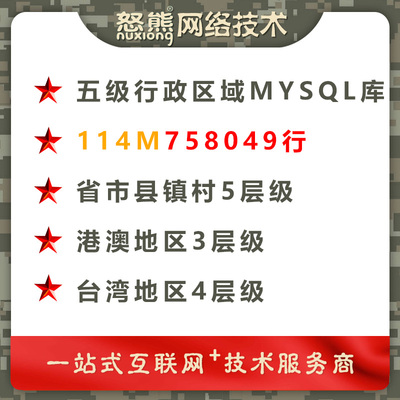 全国城市行政区域MYSQL数据库素材省市县镇村五级联动菜单源码