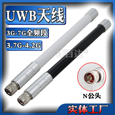 UWB全向玻璃钢天线3G-7G