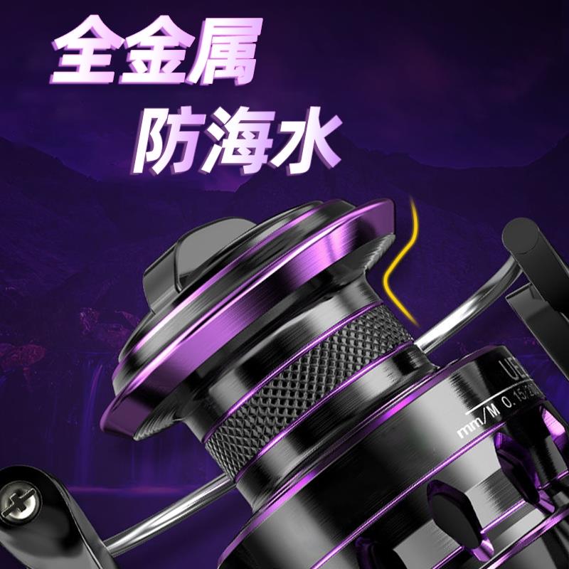 25新款日本全金属纺车轮路亚渔轮远投专用不锈钢钓鱼轮子海竿海杆