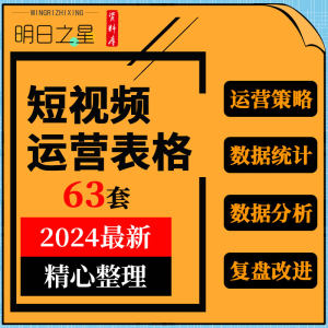 抖音短视频代运营数据统计分析复盘排班售后登记直播流程表格模板