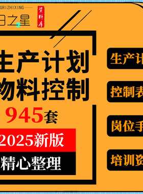 企业工厂PMC建设方案生产计划物料控制培训ppt岗位工作手册表格