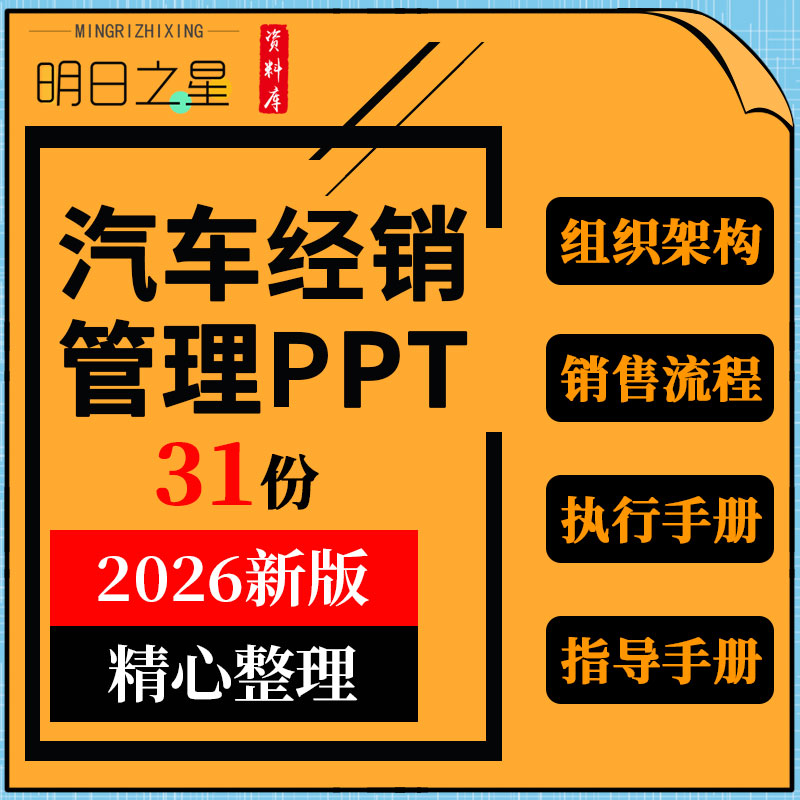 汽车经销商组织架构图活动执行指导手册销售流程薪酬激励方案ppt