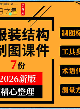 男上衣女上衣连衣裙大衣西裤牛仔裤服装结构制图基础教学PPT课件