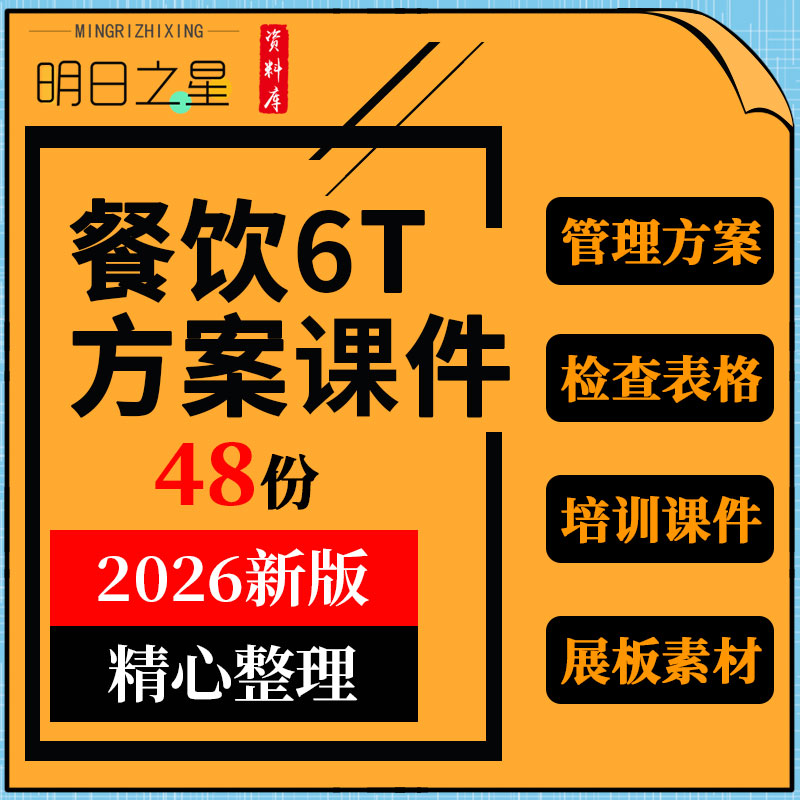 餐饮业团餐门店学校食堂6T建设方案管理制度检查表格培训PPT课件