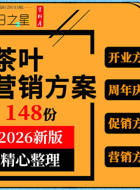 茶馆茶楼茶叶店经营管理开业周年庆典节日促销网络营销活动方案例