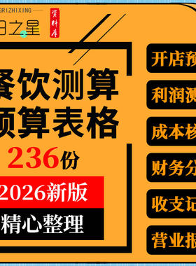 餐饮开店选址盈亏测算运营成本核算投资回报预算毛利计算记账表格