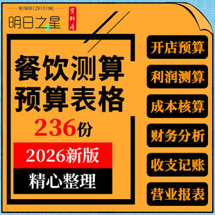 餐饮开店选址盈亏测算运营成本核算投资回报预算毛利计算记账表格