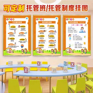 托管班装饰管理制度牌午托晚托辅导班校外培训机构教室布置挂画KT