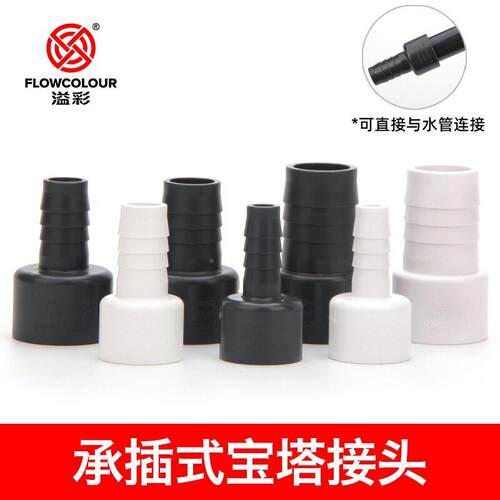 接头 软管接塔头VPP 变软硬快接水管6分变塔4分16转20 25径mm