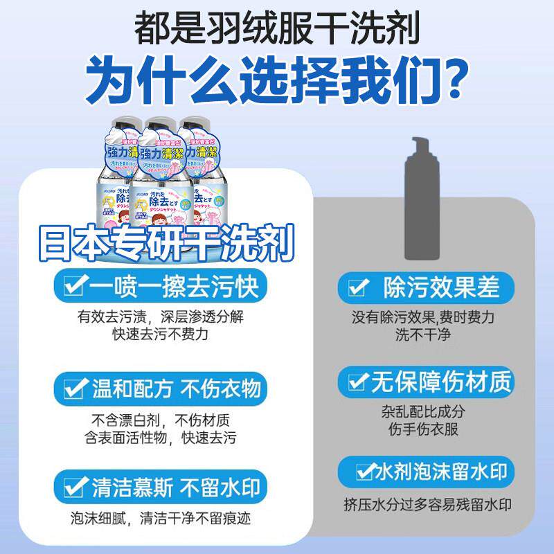 【日服本羽绒服干专研】羽绒服干洗洗泡沫棉专免用洗涤剂剂衣物污