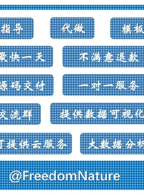 知识图谱实体识别关系抽取联合三元组BERT/CRF/BILSTM医学人物等