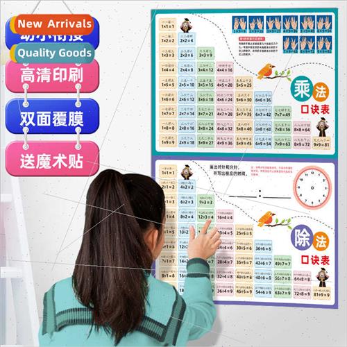 Multiplication Mnemonic Table Pinyin Numbers 2nd Grade 99 ne