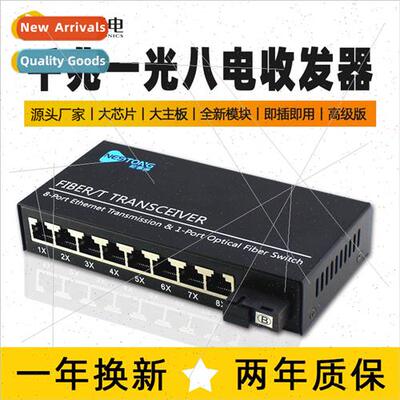 Gigab Fiber Optic Transceiver nglemode Cascade Swch 1 Optica