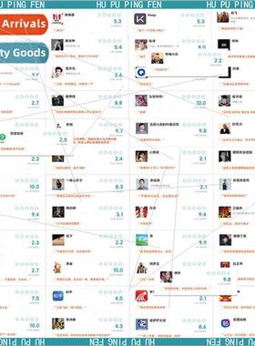 51 funny funny tiger app rating stickers waterpropvc decorat