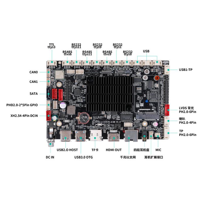 RK3576工控主板4K超清多屏异显8核AI智能I/O接口5G网自动化机器人