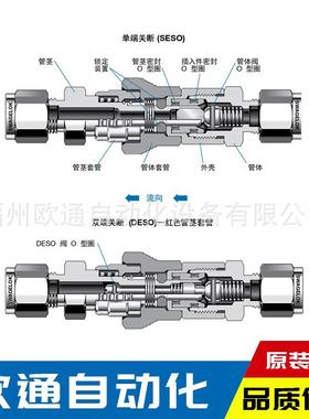 世伟洛克Swagelok仪表系统快速接头SS-QC4-D-4PF