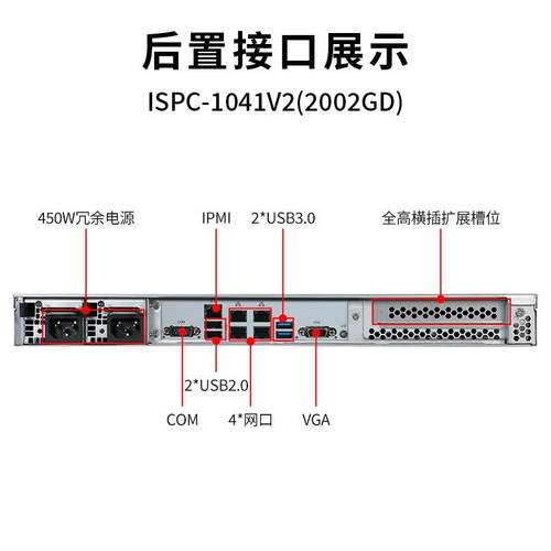 天迪工控1U机架式服务器1041V2准系统4盘位冗余电源支持双路至强