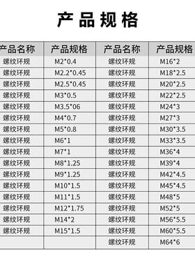 哈量(LINKS)螺纹环规M2通止规螺纹规外螺纹规 非标多头螺纹精度6g