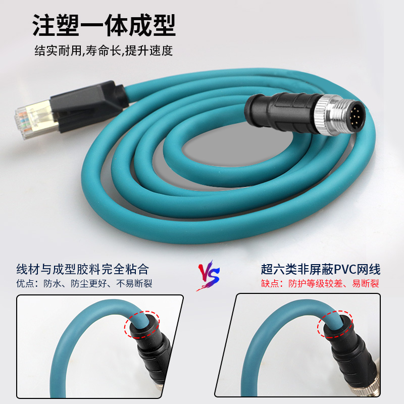 永定工业M12转RJ45预制连接器航空插头8芯A型公母头高柔拖链网线