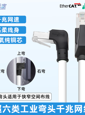 超六类弯头工业网线高柔性profinet屏蔽90°度直角万千兆白色伺服