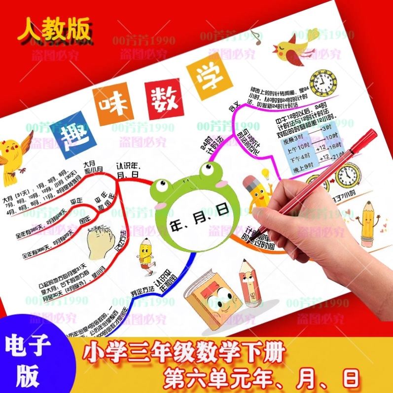 年月日思维导图模板手抄报电子版数学36人教版三年级下册第六单元