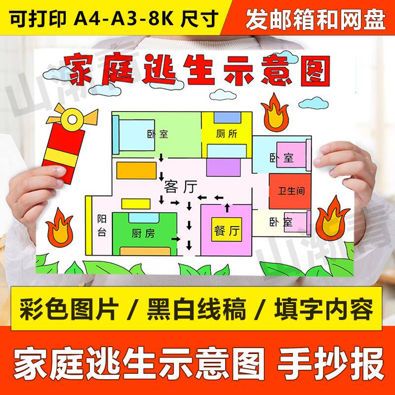 家庭逃生示意图手抄报模板消防疏散路线安全知识教育电子小报绘画