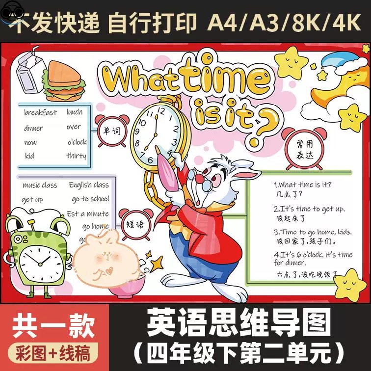What time is it现在几点了英语手抄报模板四年级下思维导图线稿