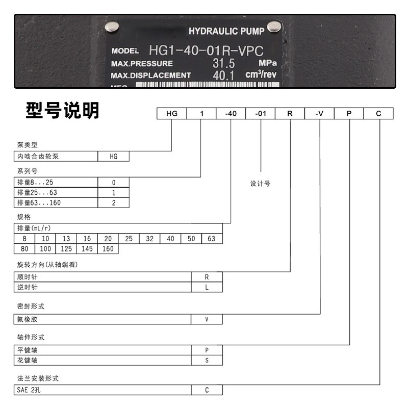 液压泵齿轮泵HG1/HG0/pHG2-80/125-01R-VPC内啮合液压伺服油泵双