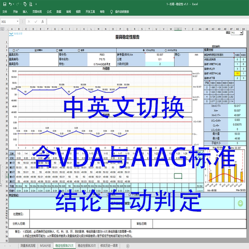 测量系统分析MSA稳定性分析报告