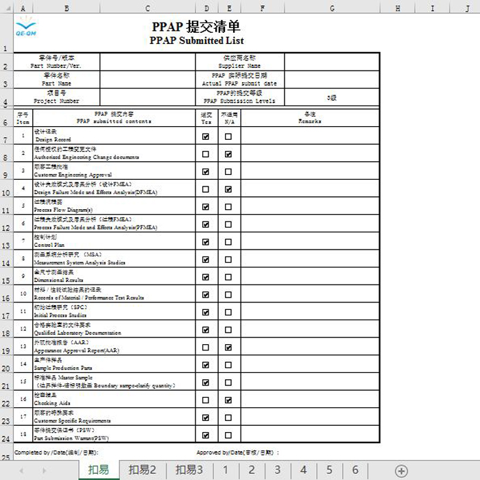 PPAP模板ppap模板PPAP表格PPAP表单PPAP记录PPAP全套模版PPAP文件