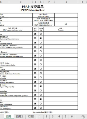PPAP模板ppap模板PPAP表格PPAP表单PPAP记录PPAP全套模版PPAP文件
