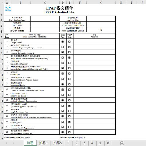 PPAP全套模版PPAP文件PPAP表格