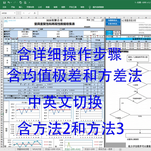 测量系统分析MSA表格GRR表格