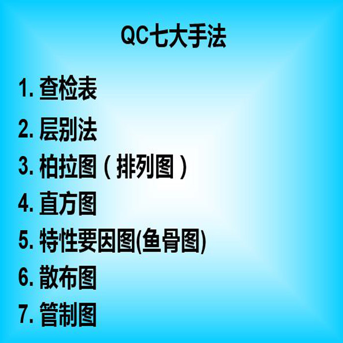 QC七大手法qc7大手法培训一对一