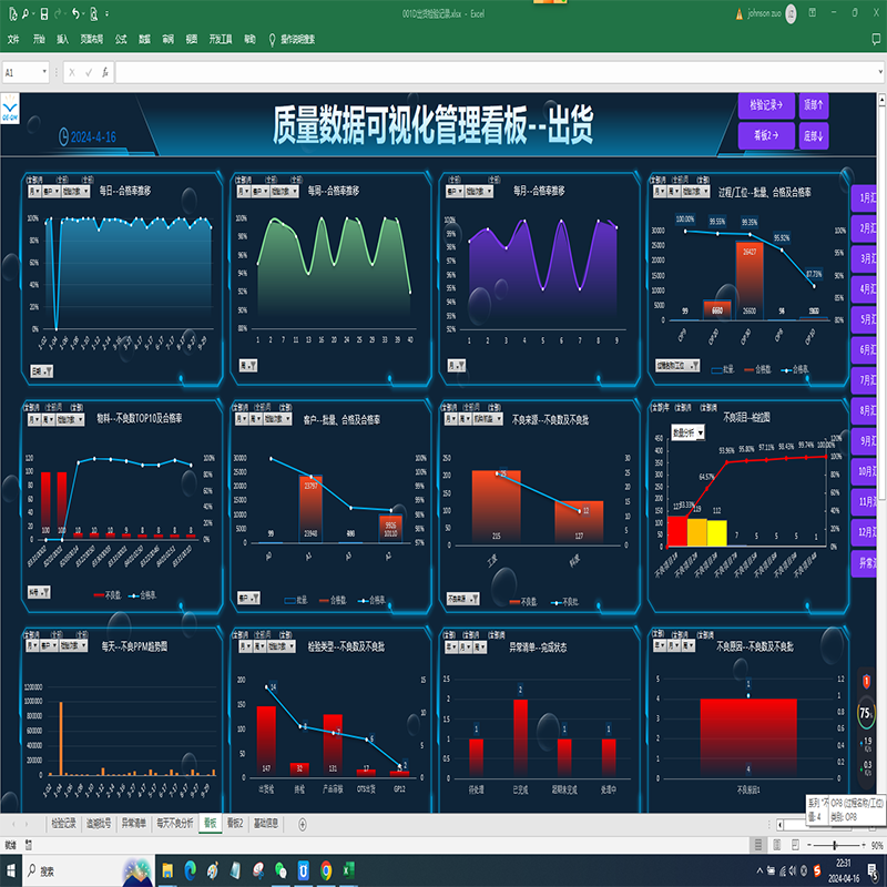 自动数据分析出货检验记录出货检验看板出货质量报表出货数据分析
