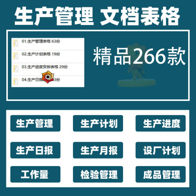 工厂车间部门生产计划进度管理成品检验分析记录表格日月报表模板