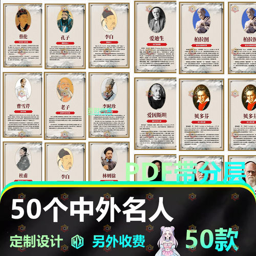 电子版中外著名音乐美术政治科学家介绍展板校园海报挂画图片素材