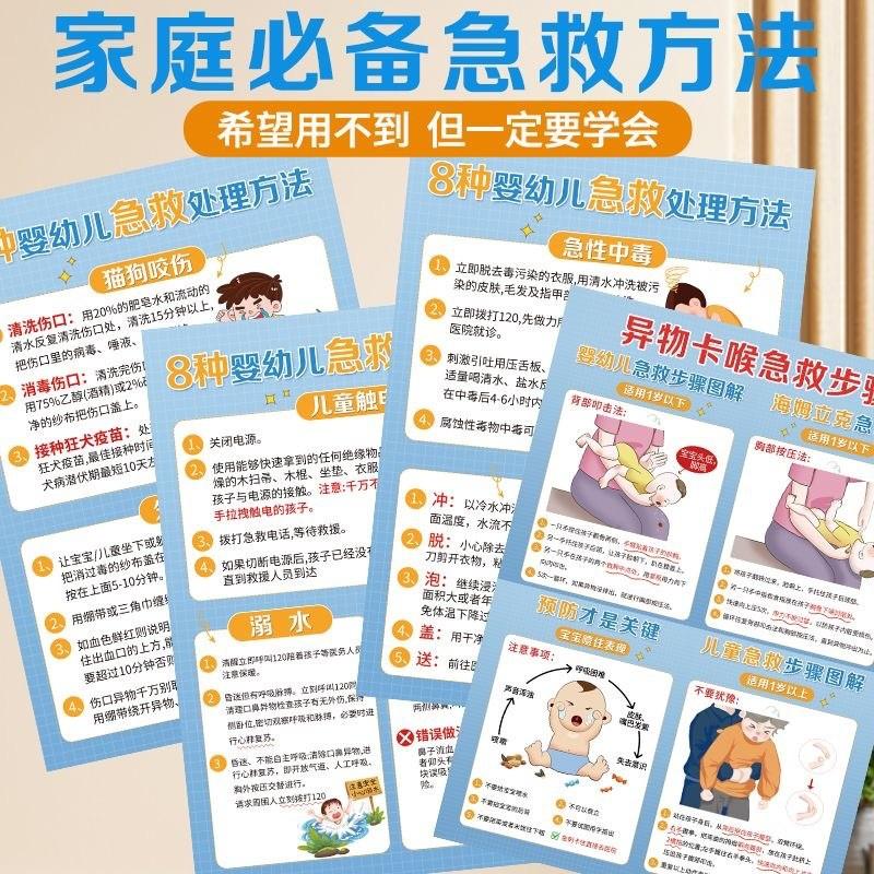 海姆立克急救法挂图海姆立克急救法挂图婴儿呛奶海报画 画儿童家