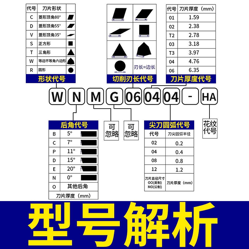 速发数控刀片铝用车刀锋利高光断屑尼龙聚氨酯塑料PU棒铝用刀片锋