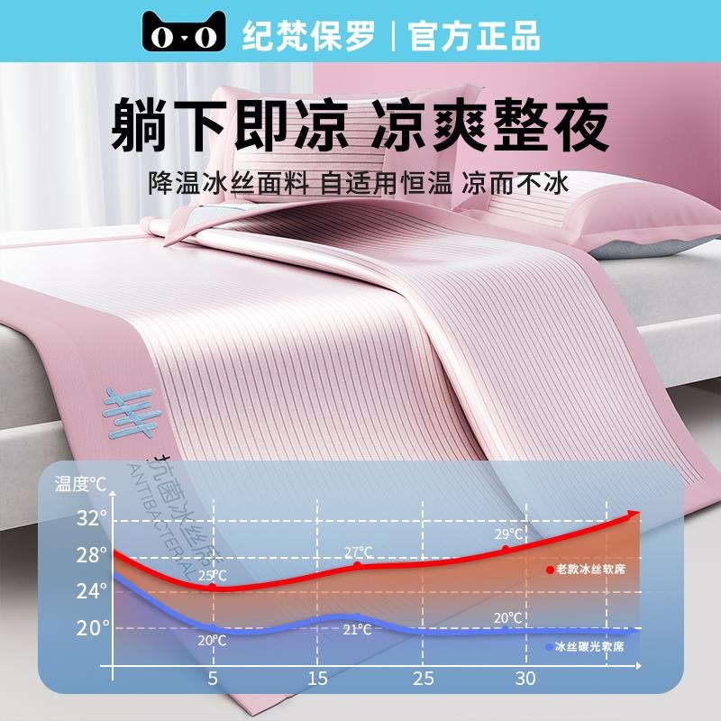 速发凉席夏季可水洗机洗席子2025新款夏天床单床笠a类母婴级竹席
