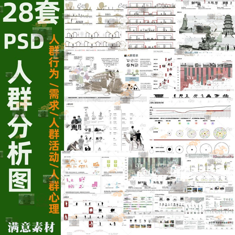新景观规划建筑ps人群分析图竞赛风人群需求行为活动psd分层素材