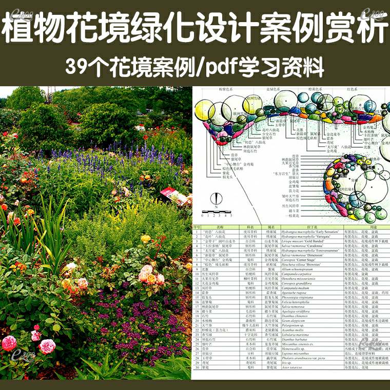 花境绿化设计案例赏析pdf资料植物配置绿化景观设计师参考案例