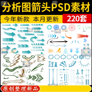 建筑景观园林环创毕设创意分析图箭头指示箭头图标线符号PSD素材