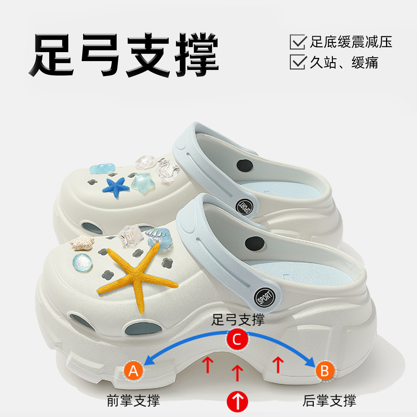 厚底洞洞鞋女款夏季外穿2025新款防滑防臭医用护士足弓支撑凉拖鞋
