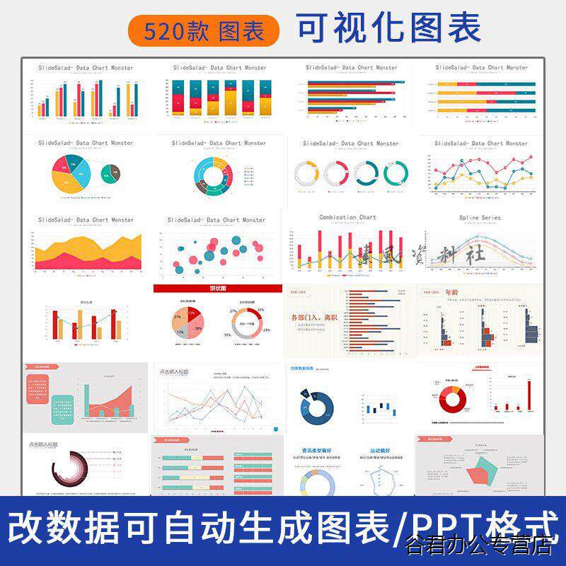 甄选520款自动生成动态可视化ppt数据图表模板柱形图饼状折线统